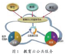 信息化為城鄉(xiāng)教育公平助力---訪密云區(qū)教育信息中心主任張學(xué)虎