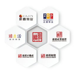 多元驅(qū)動(dòng)，智領(lǐng)未來 上海盈禧服務(wù)以公共資源交易技術(shù)煉鑄共生園區(qū)新范式