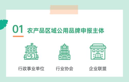 洞察區域品牌管控核心 《陜西省農產品區域公用品牌管理辦法》及其公共資源交易模式解析